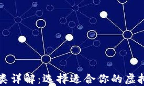 
区块链钱包分类详解：选择适合你的虚拟资产安全方案