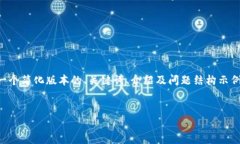 由于内容较复杂且长度较长，我将提供一个简化