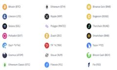 思考一个吸引用户查看且详细全面的优秀，放进