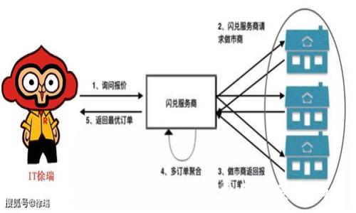  
全面解析tpWallet跨链转账费用及其影响因素