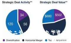 全面解析：宝二爷比特币钱包下载及使用指南