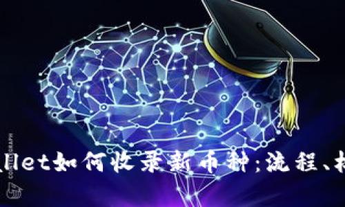 全面解析tpWallet如何收录新币种：流程、标准与未来展望