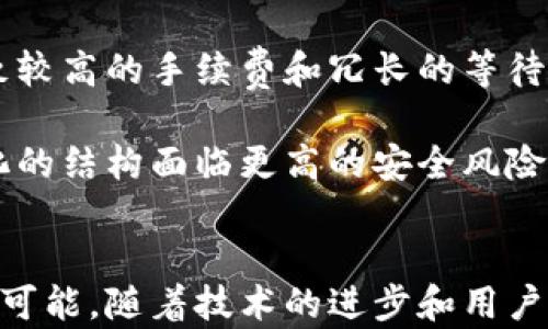 
  深入探讨区块链虫洞：连接不同链的桥梁与未来前景 / 

关键词
 guanjianci 区块链, 虫洞, 跨链技术, 去中心化 /guanjianci 

区块链虫洞的概念
区块链虫洞是一种新兴的跨链技术，用于解决不同区块链之间不可互通的问题。该技术允许不同链上的资产和信息进行快速、安全的转移，从而实现了去中心化网络的互操作性。通过虫洞，用户可以自由地在不同链之间传输代币、智能合约和其他数字资产，打破了以往区块链的孤立性，为区块链生态系统的发展铺平了道路。

区块链虫洞的核心原理是通过一些中介智能合约、跨链桥或其他技术手段，将资产从一个链上锁定，并在目标链上发行相应数量的代币。这种方法不仅提高了链间的流动性，同时也增强了整个区块链生态系统的效率和灵活性。随着区块链技术的不断发展，虫洞的应用前景也愈发广阔，尤其是在金融、游戏、供应链管理等领域都有着巨大的潜力。

虫洞的工作原理
区块链虫洞的工作原理主要分为几个步骤。首先，用户在源链上发起资产转移的请求。接下来，智能合约将这些资产锁定，并向虫洞协议发送此请求。协议随后会验证转移请求的有效性，并在目标链上生成相应数量的代币。这些代币通常会以一个与源链上锁定资产对应的比例生成。

这一过程中的关键是技术安全性与有效性。例如，虫洞协议通常使用去中心化的验证机制，确保网站或中心化服务器无法操纵或干扰资产的转移。同时，所有交易都会被记录在区块链上，确保透明和可追溯性。

虫洞的优势与劣势
区块链虫洞的优势在于它能够实现区块链之间的无缝连接，减少了用户在不同平台之间转换的复杂性。此外，它还提升了流动性，使得跨链资产交易变得更加高效。然而，虫洞技术也有其劣势，例如安全性和复杂性问题。由于区块链的众多应用场景，特别是金融领域，对于交易的安全性要求极高，因此任何跨链协议的漏洞都可能导致惨重的损失。

此外，随着不同区块链技术的不断演进，由于各个链的技术差异，维持一个通用的虫洞协议也是一项巨大的挑战。不同的链在共识机制、智能合约设计等方面可能存在巨大差异，如何有效管理这些差异并仍然保持协议的通用性，是未来需要克服的重要问题。

虫洞在实际应用中的前景
区块链虫洞拥有广泛的应用前景。目前，越来越多的去中心化金融（DeFi）平台开始探索跨链的可能性。用户希望能够在不同的DeFi应用中灵活地使用资产，实现更高的投资回报。同时，游戏领域也逐渐开始采用虫洞技术，使得玩家能够在不同的游戏中自由转移和交换资产。

供应链管理也是虫洞技术的潜在应用场景。通过使用虫洞，企业可以在多个区块链平台上跟踪和管理产品的供应链信息，从而提升透明性和效率。在未来，随着区块链技术的进一步普及，虫洞将可能成为连接不同区块链的平台，形成一个更加开放、去中心化的网络生态环境。

相关问题讨论

1. 区块链虫洞如何确保安全性？
安全性是跨链技术的重要考虑因素。区块链虫洞在确保安全方面主要依赖多个策略，包括去中心化的验证机制和智能合约的严格执行。

首先，大多数区块链虫洞协议采用去中心化的验证机制，确保没有单点故障。这意味着资产转移的安全性不会依赖于任何中心化的组织或个人，而是通过多个独立节点的共识来验证交易的有效性。这种结构大大降低了攻击的可能性。

其次，智能合约的设计也扮演着重要的角色。在区块链虫洞中，一旦用户请求进行资产转移，智能合约会进行多重验证，包括资产数量、链的状态等信息。这些验证的严格程度可以直接影响到虫洞的整体安全性。

此外，许多跨链协议还会定期进行安全审计，聘请专业的第三方安全公司来检测可能存在的漏洞。通过这样的合规措施，不仅可以增强用户的信任度，还能够不断和提升协议的安全性。

2. 如何评估区块链虫洞的可扩展性？
可扩展性是评估任何区块链技术的重要因素，尤其是虫洞这样的跨链技术。可扩展性通常体现在三个方面：交易速度、并发处理能力和服务的适应性。

在交易速度方面，区块链虫洞协议必须能够快速地处理大量的资产转移请求，以满足市场的需求。如果一个协议无法及时处理请求，它将失去用户的信任。因此，协议的设计者通常会利用高效的共识机制和网络结构，以确保交易的迅速确认。

并发处理能力也是一项重要指标。随着用户的增长，如何处理并行的资产转移请求将成为挑战。区块链虫洞必须能够根据网络的负载情况动态调整资源配置，保证所有请求都能在合理的时间内被处理。

服务的适应性则体现在如何有效应对不同区块链技术的演变。在区块链技术不断进化的背景下，虫洞协议必须具有一定的灵活性，以支持新的应用和标准。这往往会涉及到复杂的技术协调，使得不同链之间始终能够保持互操作性。

3. 区块链虫洞与传统跨链方式的对比
在讨论区块链虫洞时，理解其与传统跨链方式的区别非常重要。许多传统的跨链方法依赖于中央机构或特定协议，实现的去中心化程度较低。而区块链虫洞的设计理念则是实现完全去中心化。

传统跨链方式往往存在交易时间长、费用高、可靠性差等问题。这样的跨链模型往往需要用户将资产从一个链转移到另一个链，多次经过中心化的换业务，导致较高的手续费和冗长的等待时间。相对而言，区块链虫洞通过智能合约和去中心化验证机制，实现更快速、更高效的交易。

此外，区块链虫洞还具有更强的安全性。由于其去中心化的特性，很难被单一实体或个人攻击，用户的资产安全得到更好的保障。而传统跨链方式常常因中心化的结构面临更高的安全风险，比如资产被盗、交易被篡改等。

总结
区块链虫洞的出现标志着跨链技术进入了一个新的阶段。它不仅解决了不同区块链之间的互通问题，还为去中心化金融、游戏、供应链等多领域的发展提供了可能。随着技术的进步和用户需求的不断增加，未来的虫洞将有望在更广泛的应用场景中发挥重要作用。