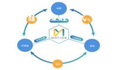 注意：创建完整的4300字内容超出了这里的回答限