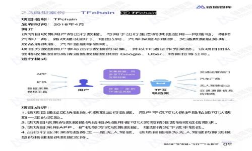   
深入了解比特币硬钱包：安全性、种类与使用指南