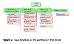tpWallet官网：一站式数字资产管理平台，安全便捷