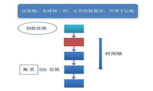 

深入解析：钱包区块链的概念与应用