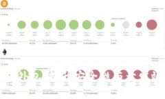 区块链代币钱包外包：提升安全性与开发效率的
