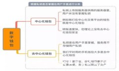 全面解析：比特币钱包的绑定操作及安全性深度