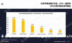 : 全面解析：如何将SHIB币安全提币至TPWallet