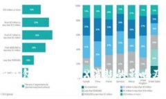  深入分析钱包维护对TRX消耗的影响及如何应对
