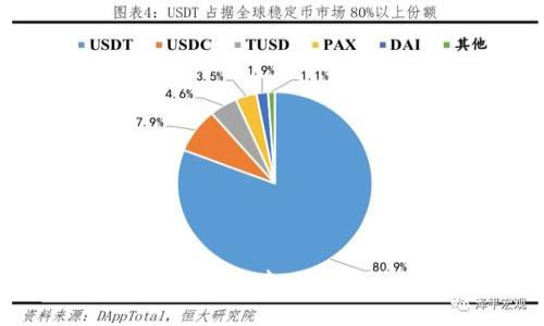 区块链技术的边界与未来：正确认识其应用与限制