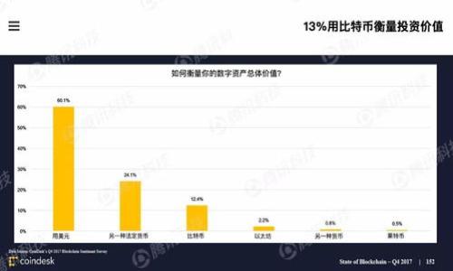 

tpWallet的安全性解析：如何应对不良信息的威胁

tpWallet,数字钱包,信息安全,网络安全/guanjianci

引言
在数字化时代，越来越多的人选择使用数字钱包来进行交易和管理资产。其中，tpWallet因其便利性和高效性而受到许多用户的青睐。然而，有些用户在使用tpWallet时发现显示有不良信息，这引发了对其安全性的关注。本文将对tpWallet的安全性进行全面解析，并提供相应的应对措施，以帮助用户更好地保护自己的资产。

tpWallet概述
tpWallet是一款集成多种功能的数字钱包，支持多种加密货币的存储与管理，用户可以方便地进行货币的转账、交易、查看余额等操作。tpWallet以其友好的用户界面和高效率的交易速度吸引了大量用户。然而，随着用户基数的扩大，不法分子也开始盯上了这个平台，利用各种手段进行诈骗或数据盗取。

不良信息的来源
不良信息通常源自于恶意软件、钓鱼攻击、社交工程等手段。黑客可能会通过伪造的tpWallet登录页面获取用户的账户信息、密码和私钥。为了保护自己的资金，用户需要了解这些不良信息的来源及其潜在风险。

不良信息对用户的影响
不良信息的出现可能导致用户资产的直接损失。用户在无意中点击恶意链接或下载恶意软件，可能会导致账户被入侵、资金被盗。此外，不良信息还可能对用户的心理造成影响，如焦虑和恐慌，因此树立良好的安全意识是非常重要的。

如何识别不良信息
用户应提高警惕，学习如何识别不良信息。首先，应确保tpWallet的官方网站的URL正确，避免进入钓鱼网站。其次，注意观察信息内容的逻辑性和真实性，常常这些不良信息会出现语法错误或夸大的数字。此外，用户还可以通过查看tpWallet的官方社交媒体平台来验证消息的真伪。

如何保护自己的tpWallet账户安全
保护自己的tpWallet账户安全，用户应采取以下几种措施：br
1. **强密码设置**：选择一个复杂而独特的密码，并定期更换。br
2. **双重认证**：启用双重验证功能，以增加账户的安全性。br
3. **定期监控交易记录**：定期检查账户的交易记录，及时发现异常情况。br
4. **谨慎下载应用**：只从官方渠道下载或更新tpWallet，以避免下载带有恶意软件的版本。

避免诈骗的技巧
为防止被诈骗，用户可以尝试以下技巧：br
1. **不轻信任何声称能够快速获利的信息**。br
2. **不随便点击不明链接**，特别是通过社交媒体和电子邮件发送的链接。br
3. **使用专用的设备进行交易**，不在公共网络环境下进行高风险操作。

总结
tpWallet在提供便捷服务的同时，用户也需要谨慎应对不良信息带来的风险。通过合理的安全措施和增强安全意识，用户不仅可以保护好自己的资产，还能有效降低受攻击的风险。

常见问题

如何处理收到的不良信息？
当用户收到不良信息时，首先应保持冷静，仔细审查信息来源。建议采取以下步骤处理收到的不良信息：br
1. **不回复或点击信息中的链接**。即使信息看起来可信，点击链接可能会导致潜在的安全风险。br
2. **验证信息的真实性**。可以通过联系tpWallet的官方客服或者查阅官方网站来确认信息的真实性。br
3. **报告可疑信息**。若确定信息为诈骗内容，用户可以向当地执法机构或者tpWallet官方进行报告，以便采取相应的措施。

tpWallet如何增强平台安全性？
为了保护用户的资金安全，tpWallet在安全性上也不断做出改进和增强。以下是tpWallet在安全性方面的几项强化措施：br
1. **加密技术**。tpWallet采用先进的加密技术，确保用户的数据和交易记录都能得到保护。br
2. **安全审计**。tpWallet会定期进行安全审计，检测系统漏洞并进行修复，以保持平台的安全性。br
3. **用户教育**。官方经常发布安全指南，帮助用户增强安全意识，了解如何保护自己的账户。

如何处理账户被盗的情况？
如果用户的tpWallet账户被盗，需立即采取以下措施：br
1. **立即更改密码**。如果仍能访问账户，先进行密码的更改，确保黑客无法再继续使用账户。br
2. **联系客户服务**。向tpWallet的官方客户服务报告情况，他们会提供后续的指导和帮助。br
3. **监控交易记录**。检查最近的交易记录，以了解黑客是否进行过不当交易，及时采取措施避免损失。br
4. **必要时报警**。如果损失严重，应考虑报警处理，以追踪黑客的行为。

总结与展望
tpWallet虽然提供了方便的数字钱包服务，但用户必须随时保持警惕，并采取必要的安全措施来保护自己的账户。在未来，tpWallet将不断改进后端安全机制，同时鼓励用户自行提高安全意识，以共同抵御不良信息和网络攻击带来的风险。数字钱包的未来充满可能，只有技术和用户共同努力，才能为更美好的数字金融环境奠定基础。