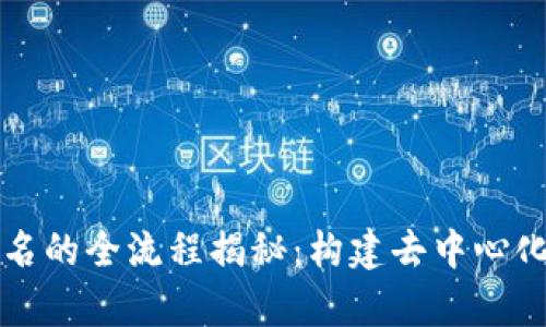 区块链申请域名的全流程揭秘：构建去中心化网络的第一步