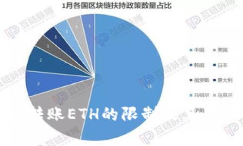 TP钱包最少转账ETH的限制及其影响因素解析