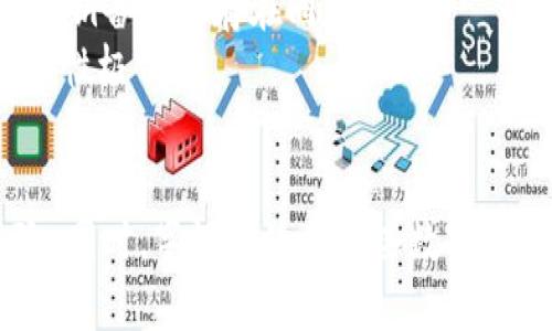   如何安全使用tpWallet：在没有助记词的情况下保护您的私钥 / 
 guanjianci tpWallet, 助记词, 私钥, 区块链安全 /guanjianci 

引言
在数字货币日益普及的今天，安全性成为每一个投资者和用户最关注的一个话题。tpWallet作为一种常用的数字货币钱包，因其便捷性和安全性，得到了越来越多用户的青睐。然而，许多用户在使用tpWallet时并不清楚其结构，尤其是如何在没有助记词的情况下，保护自己的私钥和数字资产。本文将详细探讨tpWallet的使用，同时解答用户可能会碰到的一些关键问题。

什么是tpWallet？
tpWallet是一款支持多种数字资产的加密钱包，允许用户存储、管理和交易加密货币。传统的一些数字钱包通常会生成助记词作为恢复钱包的安全措施，而tpWallet的设计理念则不同，它更侧重于使用私钥进行安全管理。这种方式对于一些技术熟练的用户或对安全性有高要求的用户来说，具有明显的优势。

tpWallet的私钥管理
在tpWallet中，私钥是用于签署交易、管理钱包资产的唯一凭证。用户在创建钱包时，系统会生成一对公私钥，公钥用于收款，私钥则是交易的“钥匙”。没有助记词的保护，私钥的安全显得尤为重要。

用户必须妥善保存这个私钥，避免泄露，因为一旦私钥被他人获取，您的数字资产就可能处于危险之中。因此，正确的私钥备份和存储方式是每个tpWallet用户都需要重视的事情。

如何安全存储私钥？
安全存储私钥有几种方式，用户可以根据自身需求选择合适的方案：

ul
    listrong硬件钱包：/strong硬件钱包是一种物理设备，它将私钥进行离线存储。相对于在线钱包，硬件钱包更安全，适合保存大额资产。/li
    listrong纸钱包：/strong纸钱包是一种将私钥打印在纸上的方式，用户可以自行生成并保管，确保其不被网络攻击。/li
    listrong多重签名钱包：/strong在这一设置下，私钥并不集中存储在单一设备中，而是分布在多个设备上。只有在多个设备共同“签署”时，交易才能执行，从而增强安全性。/li
/ul

不管选择哪种方式，用户都应该确保备份私钥并保持备份的安全性，例如将备份存放在安全的保险箱或使用加密存储设备。

常见问题及解答

h4问题一：没有助记词，如何找回丢失的私钥？/h4
丢失私钥是一个非常严峻的问题。在原理上，一旦用户丢失了私钥，将无法再访问其钱包中的资产。助记词常用于在丢失私钥时的恢复，但tpWallet缺少此功能。所以如何在没有助记词的情况下找回私钥呢？
第一，用户可以查找自己创建钱包时是否有其他相关的备份文件。有时软件会自动生成文件来存储私钥，这些文件可能保存在系统的某个地方。用户可以在自己的电脑上寻找以.snk、.key等格式命名的文件，它们可能都存储着私钥信息。
其次，用户如果在创建钱包时使用了任何云存储服务，也应该检查这些服务，看看是否上传过相关的备份文件。
最后，运用猜测的方法也能有所尝试。用户可以尝试通过自己对私钥的记忆去回忆一部分，然后结合常见的字符组合测试是否能找到与之匹配的私钥。但这种方法的成功市极低的，且成功的概率极小，属于一种赌博的行为。

h4问题二：如何防止私钥被盗？/h4
盗取私钥的途径多种多样，用户需要强化自己的安全意识，从多个方面着手。
首先，确保使用高强度的密码来保护钱包。一个复杂度高的密码能大幅提高钱包的安全性，且不应该重复使用。定期更换密码也是一种良好的习惯。
其次，用户应避免在公共场合使用公共Wi-Fi来访问钱包。在共享网络环境中，很多黑客程序能够很轻易地窃取用户的网络数据。
此外，保持软件和系统的更新也是防止私钥被盗的有效途径。很多黑客都是运用系统的漏洞进行攻击，因此定期检查软件更新，并使用官方来源提供的软件，能够大大降低风险。
最后，考虑使用双因素验证（2FA）功能，虽然tpWallet不一定内置该功能，但与其他相邻的服务结合使用可以进一步增强私钥的安全性。

h4问题三：丢失私钥后还能恢复钱包吗？/h4
如前所述，一旦丢失私钥，无法再恢复钱包中的资产，这是因为私钥是唯一的资产控制凭证。在当前的区块链设计中，任何人都无法通过其他方式恢复丢失的私钥。
因此，防止丢失私钥是每位用户的首要任务。为了降低风险，建议用户定期备份私钥，并采用多重备份方案，甚至可以考虑使用物理介质（如USB）进行储存。请记住，切勿将私钥备份储存在同一地点。
同时，虽然无法直接恢复丢失的私钥，但如果用户在创建钱包时，对私钥的生成有详细记录或者使用了记忆法，理论上还是有可能还原部分私钥，但这种情况非常复杂，成功性极低。

总结
tpWallet的设计虽然省去了助记词的设置过程，但私钥的安全管理仍不可忽视。用户应当升级自己的安全意识，坚持使用安全存储方式，做好备份，抵御盗窃和丢失的风险。同时，牢记在使用这些数字资产时的安全原则，是每位投资者和用户都应尽的责任。