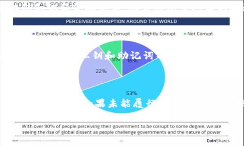 biao ti/biao ti区块链钱包被骗如何进行报案和维权：全方位指南/biao ti

区块链钱包, 被骗, 报案, 维权/guanjianci

随着区块链技术的发展，越来越多的人开始使用区块链钱包进行数字货币的存储和交易。然而，随着用户数量的增加，诈骗案件也逐渐增多。许多人在使用区块链钱包时可能遭遇各种诈骗，比如虚假交易、钓鱼网站、恶意软件攻击等。如果你不幸遭遇区块链钱包被骗，应该如何及时报案并进行维权呢？本文将提供一份详细的指南，帮助大家更好地保护自己的财产。

1. 理解区块链钱包诈骗的常见形式

在进行报案之前，首先需了解区块链钱包诈骗的常见形式，帮助用户识别并预防潜在风险。以下是几种常见的区块链钱包诈骗形式：

（1）钓鱼网站：诈骗者通过伪造真实的网址，使用户误入其网站。在这些钓鱼网站上，用户一旦输入个人信息，尤其是私钥或助记词，就会被立即盗取。

（2）虚假投资平台：一些诈骗者会设立所谓的“投资平台”，承诺高额收益，吸引用户投资。但一旦用户存入资金后，便无法提现，甚至网站会关闭。

（3）恶意软件：通过发送钓鱼邮件或链接，吸引用户下载恶意软件。一旦设备被感染，用户的数据和钱包信息就会被盗取。

（4）社交工程诈骗：诈骗者通过社交工程手段，假装成技术支持、朋友或亲人，骗取用户的信息或直接要求转账。

2. 在区块链钱包被骗后应立即采取的措施

一旦你意识到自己被骗，首先要保持冷静，及时采取行动。以下是一些具体的应对措施：

（1）保护个人信息：立即更改与区块链钱包相关账户的所有密码，尤其是在电子邮件、社交媒体及其他平台。启用双重认证增加账户安全。

（2）记录交易信息：将所有与诈骗相关的交易信息、邮件和截图保存好，记录下事件的每一个细节，这些信息将有助于后续的报案和维权。

（3）联系钱包提供商：尽早联系你使用的区块链钱包服务提供商，告知其发生的诈骗事件。他们可能会提供一些安全建议或者帮助你恢复账户。

（4）联系银行或支付平台：如果你的银行卡或支付账户被利用进行转账，立即联系发卡行或支付平台，报警说明情况，尽可能冻结相关账户。

3. 如何向相关机构报案

在采取完紧急措施后，报案是非常重要的一步。以下是向相关机构报案的具体流程：

（1）准备材料：将你之前记录的所有交易信息和聊天记录准备好，包括交易时间、金额、钱包地址、历史交易记录、对方信息等。这些信息将帮助警方调查案件。

（2）选择报案途径：不同国家和地区的报案途径可能有所不同。一般来说，可以向当地的公安机关、网络警察或反诈骗中心报案。有些国家还有专门的金融监管机构也可以进行报案。

（3）填写报案材料：在报案时，可能需要填写一些表格，确保信息的准确性，尽量详细地描述事情经过，包括时间、地点、涉及金额等。

（4）关注案件进展：报案后，一定要保持与负责案件的警方或监管部门的联系，根据需要提供进一步的信息。此外，也要关注案件的进展情况。

4. 合法维权的途径与策略

在报案后，你可能需要通过法律途径维权。以下是一些实用的维权策略：

（1）了解相关法律法规：熟悉本地区的金融法规和反诈骗法律，有助于了解自己的权利和维权的基本法律依据。

（2）咨询法律专业人士：在维权过程中，可以咨询专业的律师，了解最佳的维权方案。律师可以帮助撰写法律文书，并代表你与对方进行沟通。

（3）寻求社会关注：利用社交媒体或相关论坛，分享自己的经历，警示他人，或许能引起相关机构的注意，推动案件进展。

（4）提起诉讼：如果有证据支持你的索赔请求，可以考虑提起民事诉讼，要求对方赔偿损失。在诉讼过程中，及时提供证据支持自己的立场。

常见问题解答

h4问题一：为什么区块链钱包诈骗事件层出不穷？/h4

随着区块链技术和数字货币的推广，越来越多的人开始接触并使用这些金融工具。这也导致诈骗者借助区块链钱包进行欺诈的手段层出不穷。首先，区块链技术的去中心化特性让资金流动透明且难以追踪，这为诈骗者提供了可乘之机。用户一旦把资金转出，几乎没有办法追索。其次，许多用户因缺乏足够的区块链知识和金融知识，容易被花言巧语的诈骗者欺骗。比如，他们可能不分辨真假投资机会，盲目追求高额回报。此外，区块链行业相对较新的特性，安全标准和监管政策尚未成熟，进一步加大了诈骗的风险。因此，用户在选择钱包和投资机会时一定要保持警惕，切勿轻信陌生人的推荐。

h4问题二：如何识别区块链钱包的安全性？/h4

在选择区块链钱包时，用户应注意以下几个方面，以识别钱包的安全性。首先，查找钱包的背景和口碑。选择有良好用户评价和较长历史的应用程序和钱包提供商，避免使用虚假或新出现的、不明来源的钱包。其次，确认钱包是否支持双重认证功能，这是一种额外的安全保障，可以大大降低账户被盗的风险。再者，确保钱包的私钥和助记词不会被第三方获取，有些优秀的钱包会为用户提供本地存储私钥的功能，这样即使平台遭到攻击，用户的币也不会丢失。最后，注意钱包提供商的客服和技术支持是否及时，遇到困难时，是否能获得足够的帮助。通过这些方式，用户能更好地分辨出安全可靠的区块链钱包。

h4问题三：被区块链诈骗后，还有希望追回损失吗？/h4

被区块链诈骗后追回损失的希望通常是比较渺茫的，但并非完全没有。首先，及时报案是很重要的一步，这可能会引起警方的重视。在一些情况下，警方会根据用户提供的线索对诈骗团伙进行打击，并有可能追回部分资金。其次，用户可以通过向金融监管机构投诉或向银行请求协助来寻求赔偿。有些地区法律规定，金融机构如果未能履行信息披露义务，则可能要承担一定的赔偿责任。此外，如果能找到诈骗者的具体身份和插手，可以寻求法律途径进行提起诉讼，尽管胜诉的几率很小，但仍可以作为一种合理的补救方法。最后，最重要的是，不要放弃，持续关注案件的进展，并利用社交媒体、论坛和社区与其他受害者联手，共同揭露诈骗行为，提高公众的警惕性。

总之，遇到区块链钱包诈骗事件时，用户应采取积极的态度进行报案和维权。保持冷静，记录证据，了解相关法律法规，才能更好地保护自身的权益，并为其他用户提供警示。