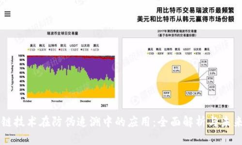 区块链技术在防伪追溯中的应用：全面解析与未来展望