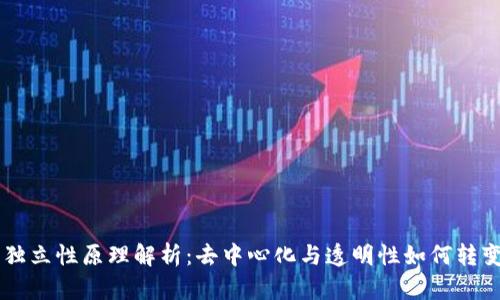 区块链的独立性原理解析：去中心化与透明性如何转变传统体系